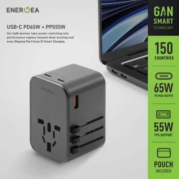 ENERGEA TRAVELWORLD ADAPTER GAN65 | 2 USB-C + USB-A UNIVERSAL TRAVEL ADAPTER WITH GANSMART TECHNOLOGY